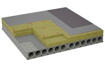 considerations of Foy flat roofing insulation
